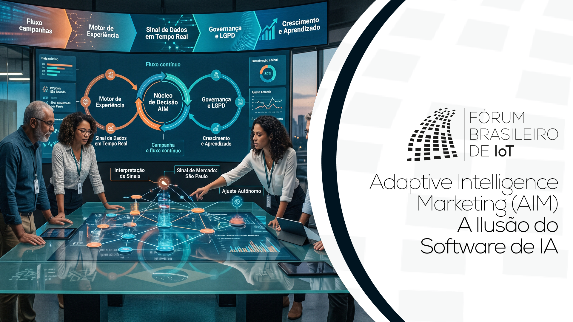 Adaptive Intelligence Marketing (AIM) – A Ilusão do Software de IA